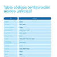 tabla-de-codigos-mando-universal-tv