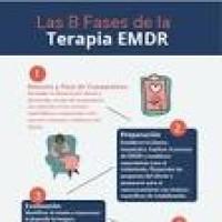 terapia-emdr